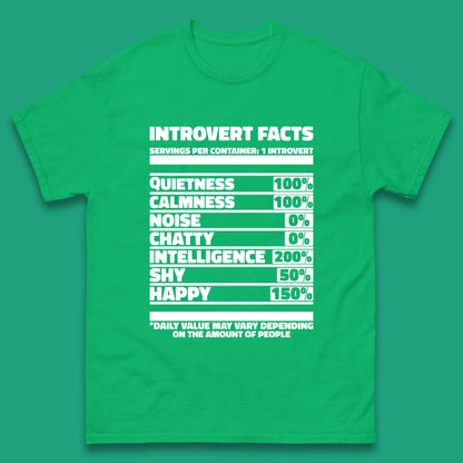 Introvert Facts Mens T-Shirt